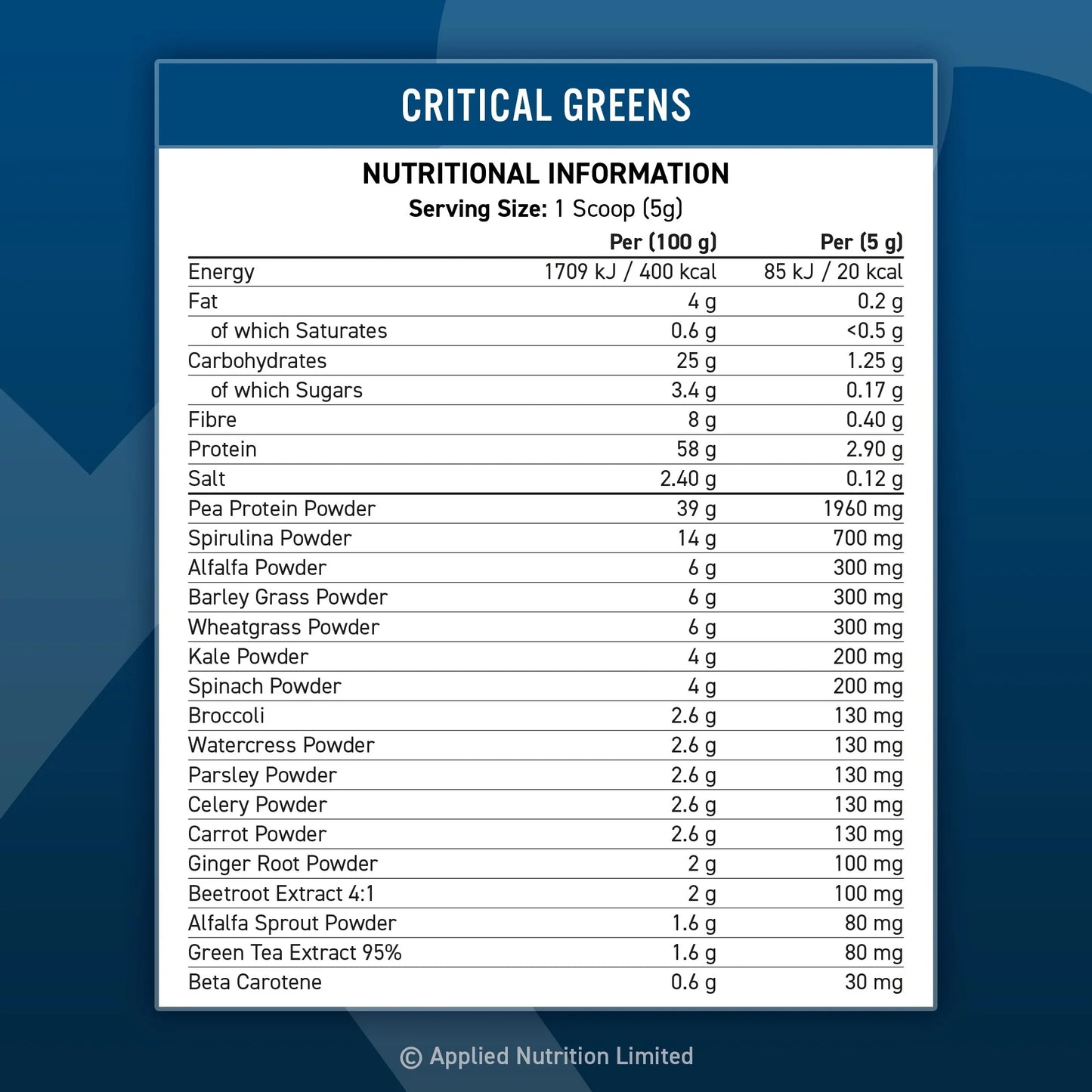 APPLIED NUTRITION Critical Greens Powder Unflavoured 30 servings