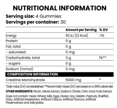 Chaos Crew Creatine Monohydrate Gummies 5000mg 120 Vegan Gummies